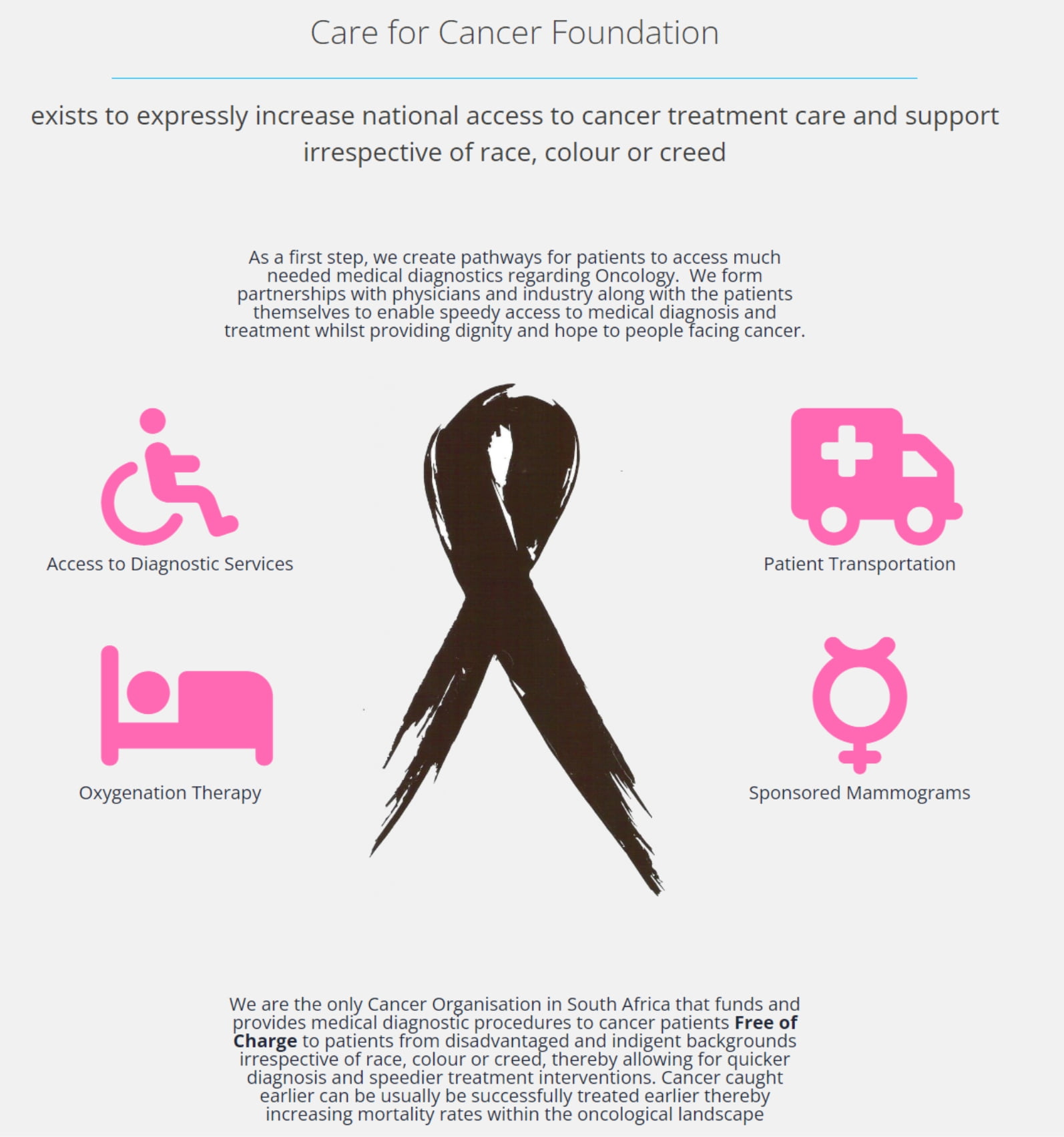 Care for cancer